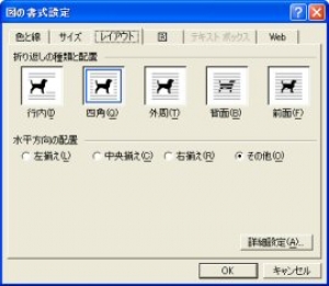 折り返しの種類と配置
